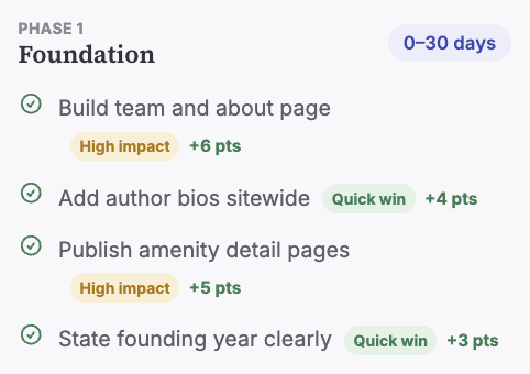 Phase 1 — Foundation, 0-30 days