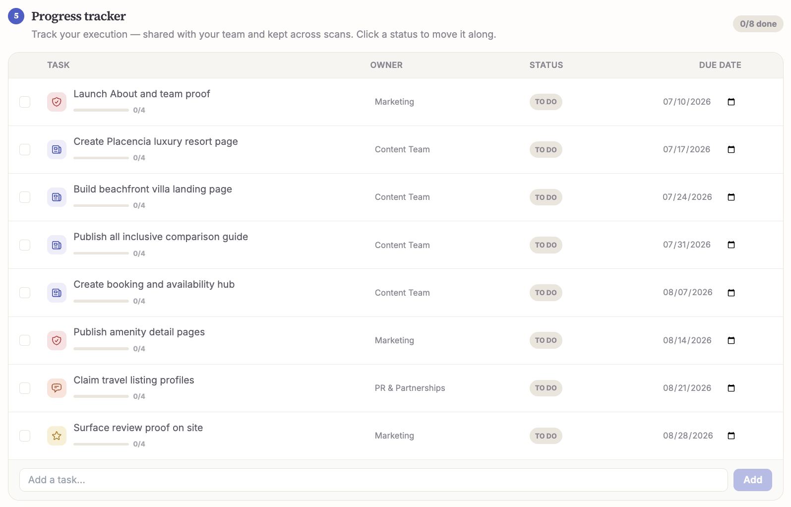 Progress tracker — tasks with owners, statuses, and due dates, shared with your team