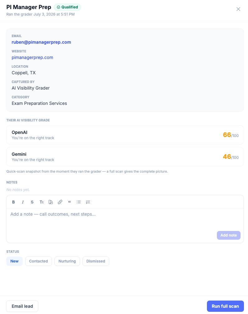 Lead detail — contact info, their AI visibility grades, notes, statuses, and run full scan