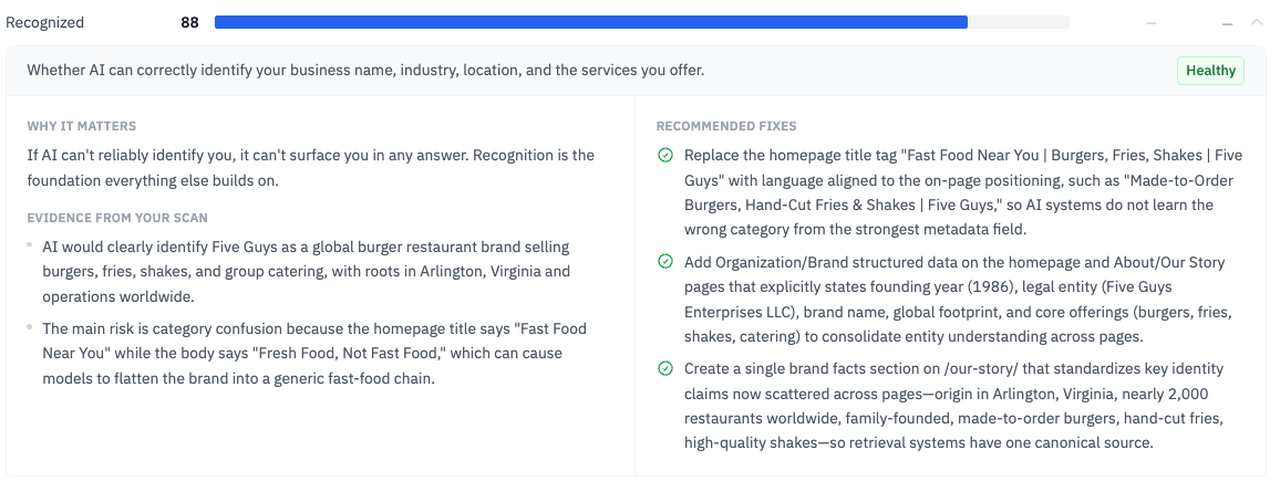 Expanded funnel stage — why it matters, evidence from your scan, and recommended fixes